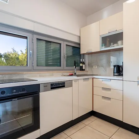 Simic 马卡尔斯卡